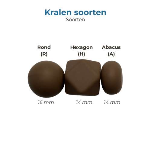 Sleutelhanger | Gepersonaliseerd met naam
