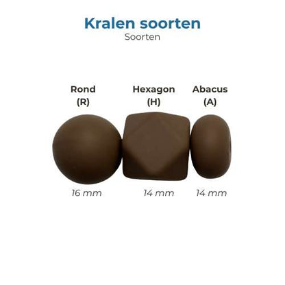 Sleutelhanger | Gepersonaliseerd met naam
