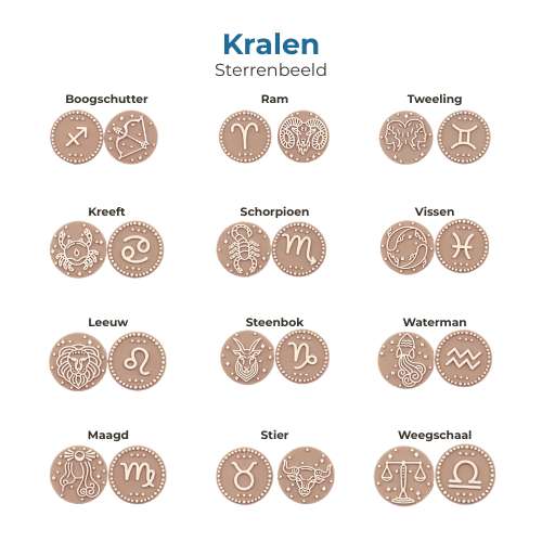 Sleutelhanger | Gepersonaliseerd met naam