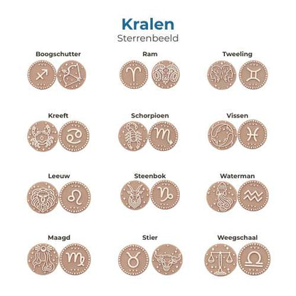 Sleutelhanger | Gepersonaliseerd met naam